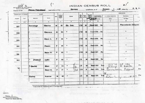 Bourassa Census