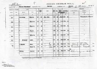 Bourassa Census