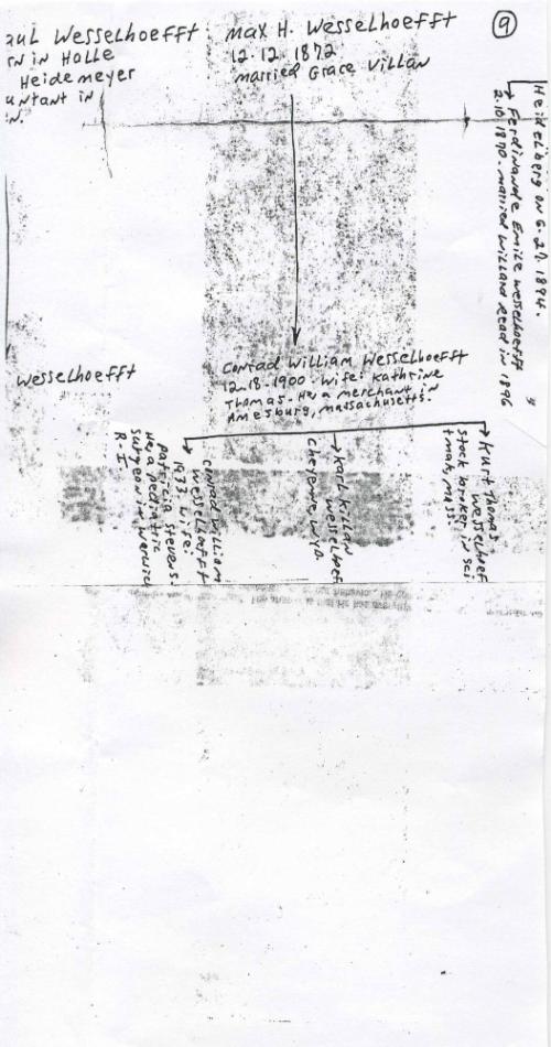 Burnett Family History