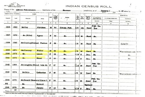 Lafromboise Census