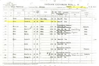 Peltier Census