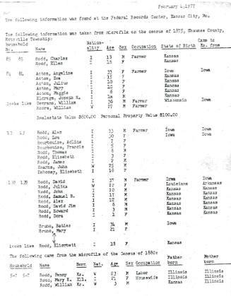 Rhodd Census