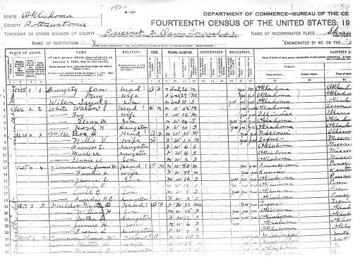 Vieux Census