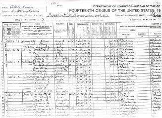 Vieux Census