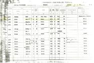 Weld Census