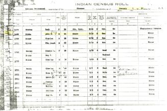 Weld Census