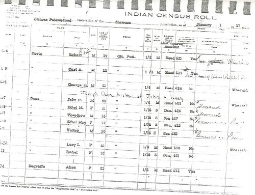 Wilmette Census