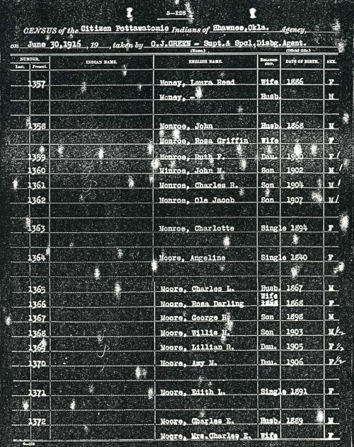 Darling Census