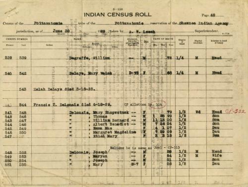 Delonais Census