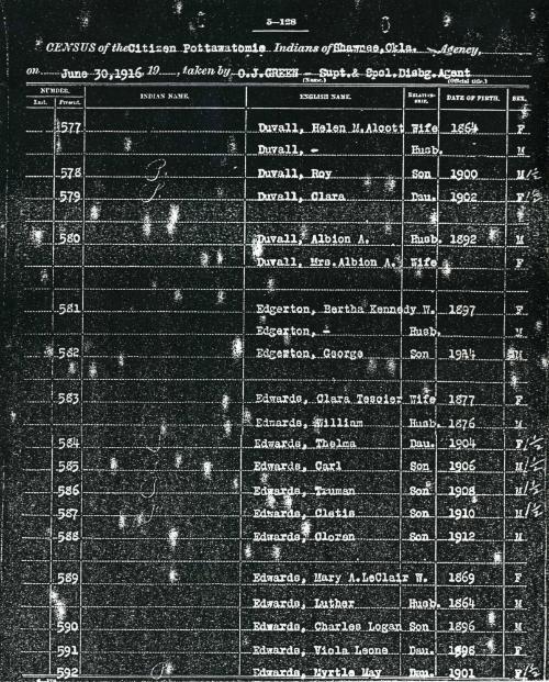 LeClair Census