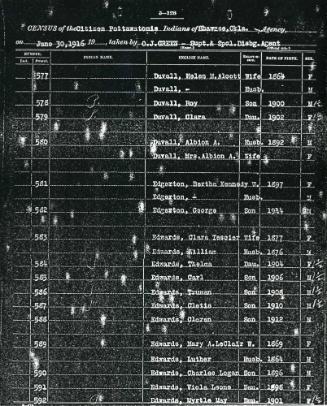 LeClair Census