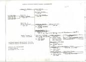 LeClair Genealogy