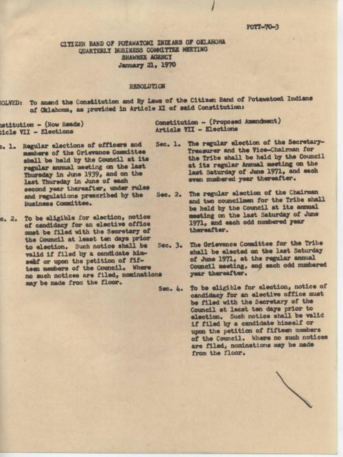 1970 Business Committee Meeting Minutes