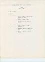 1976 Business Committee Meeting Agendas